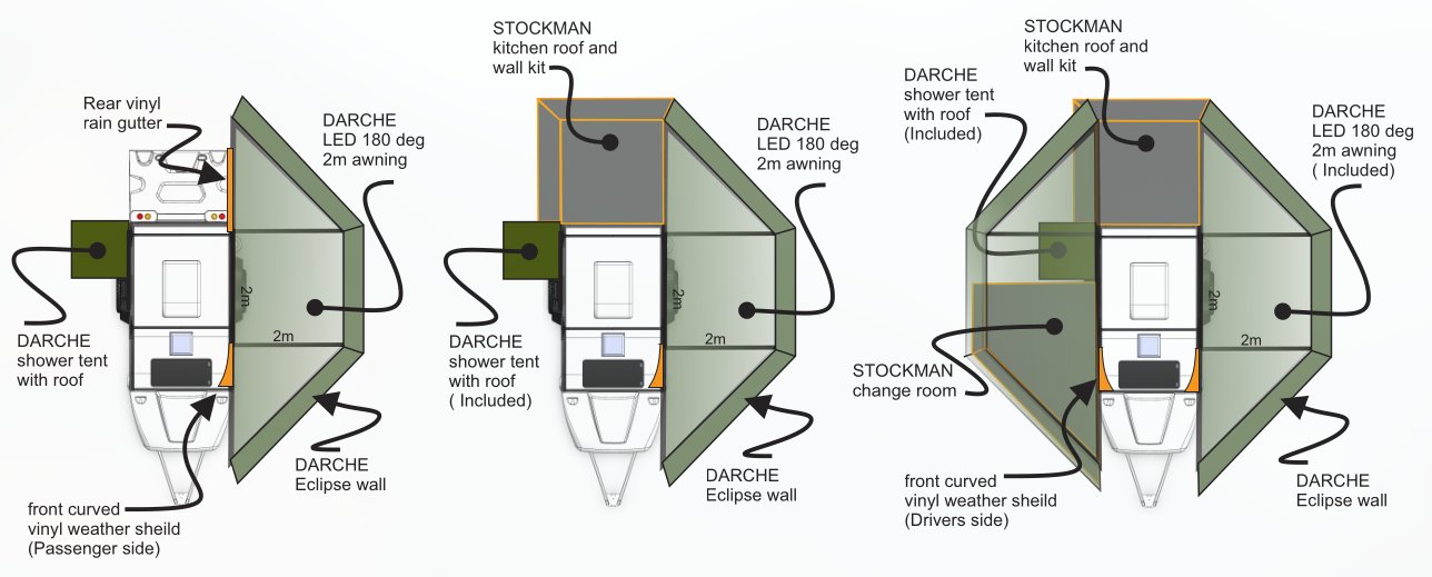Rover awning and change-room configuration options