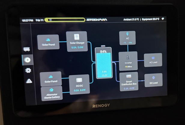 Renogy power touchscreen